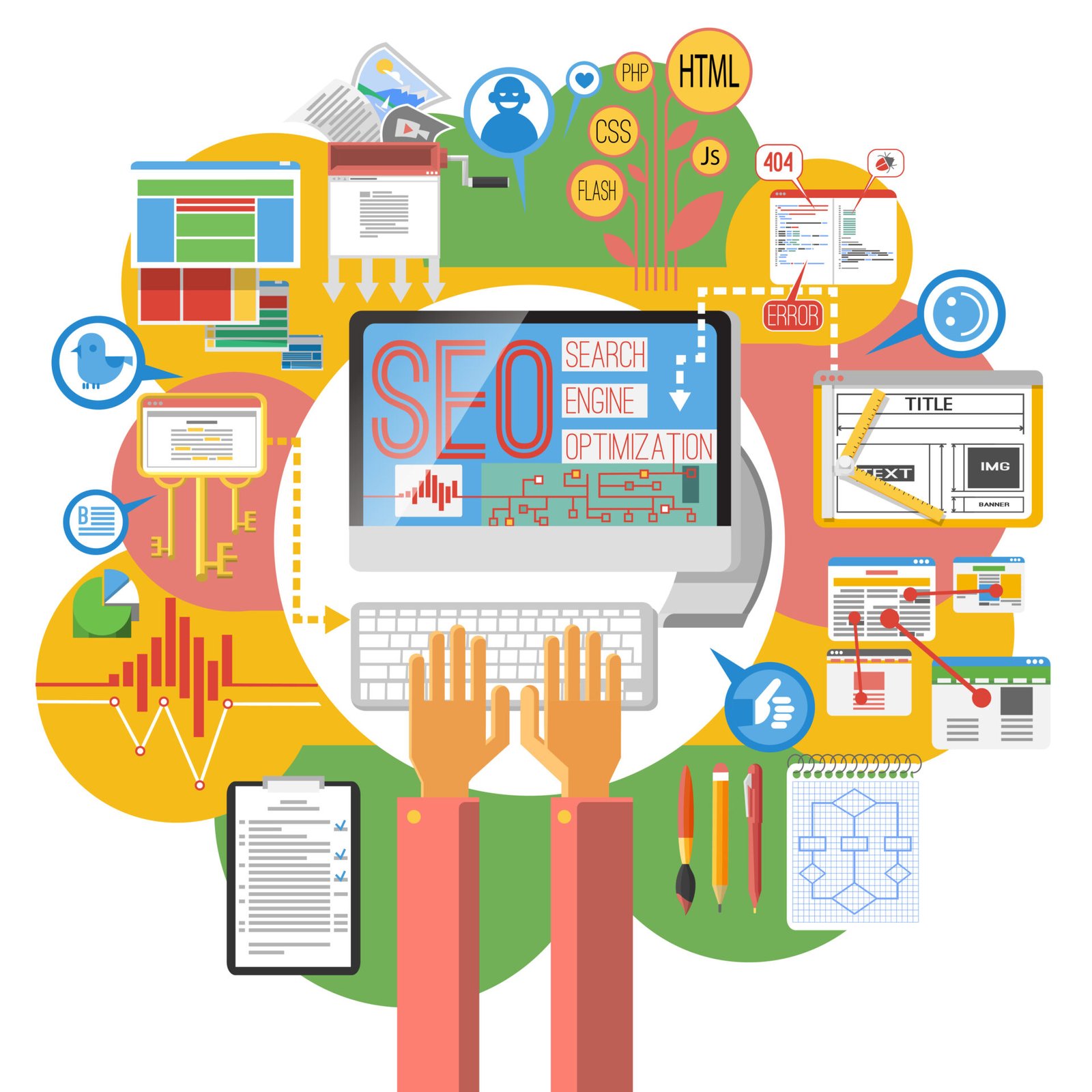 SEO Service In Dehradun