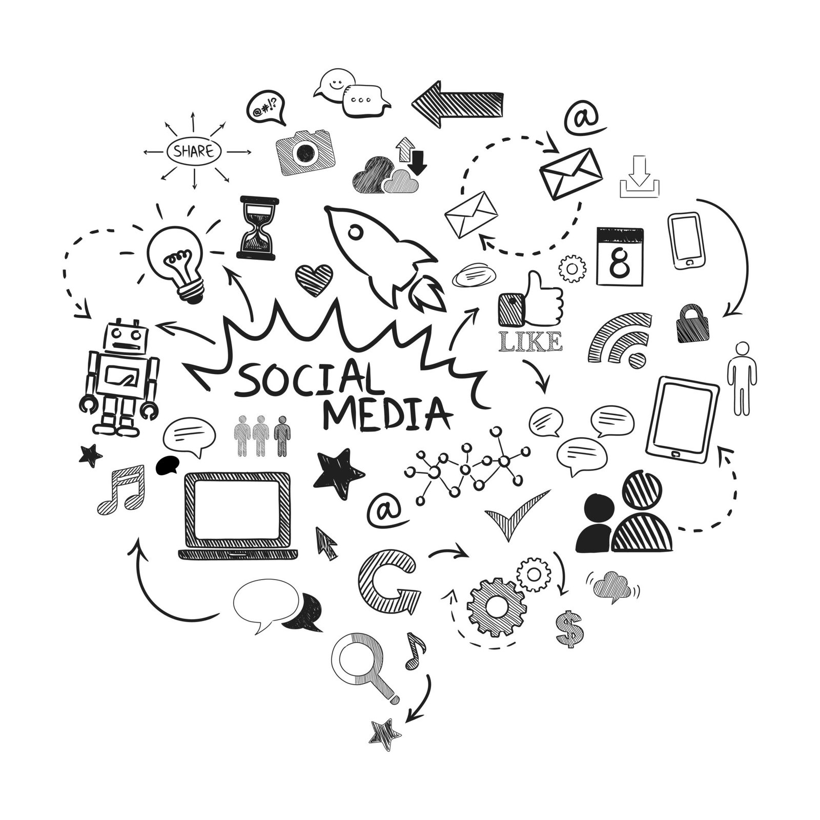 Social Media Marketing Agency