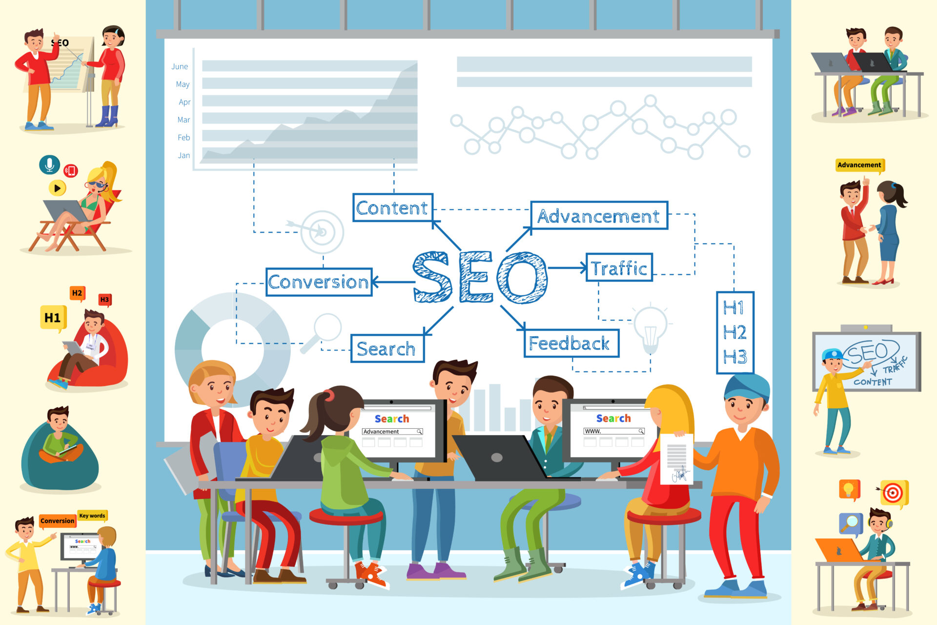 Google Ads Agency In Uttarakhand