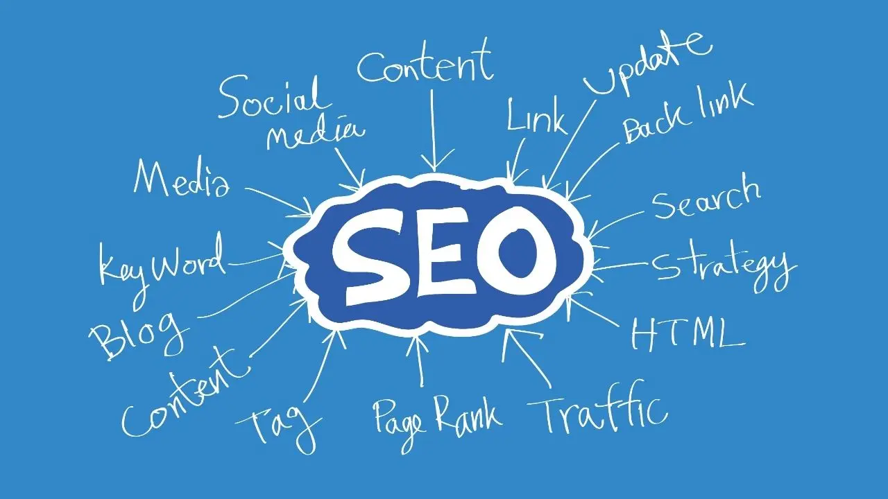 Now Get SEO Services For Your Company At Ease