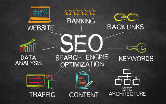 SEO Company in Dehradun