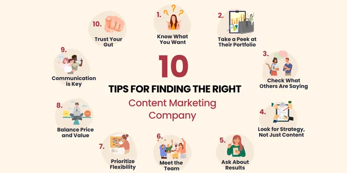 Why MetaSoft AI is the Best Content Marketing Company in Dehradun