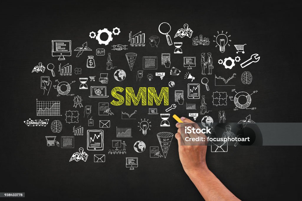 How to Choose the Best Social Media Marketing Company in Dehradun in 2026