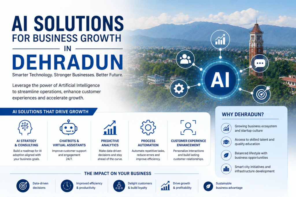   AI Solutions for Business Growth in Dehradun